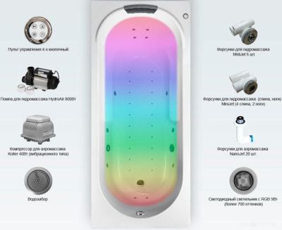 Ванна Lavinia Boho Bristol 170х75 36048HAC