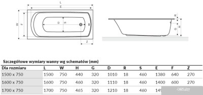 Ванна Excellent Lamia Slim 150x75
