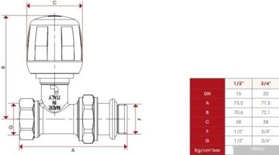 Запорная арматура ITAP Прямой ручной вентиль 294S 3/4