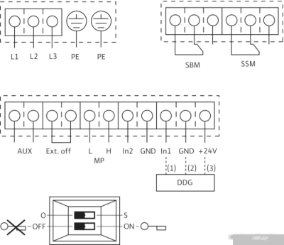 Насос Wilo Stratos GIGA 40/1-25/1,6-R1