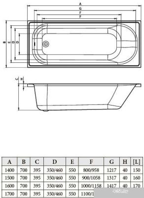 Ванна Bonito Home Daisy 160x70 (с ножками)