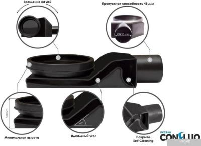 Pestan Confluo Frameless Line 300 13701228