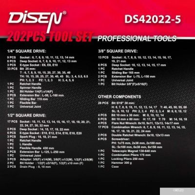 Disen DS42022-5 (202 предмета)