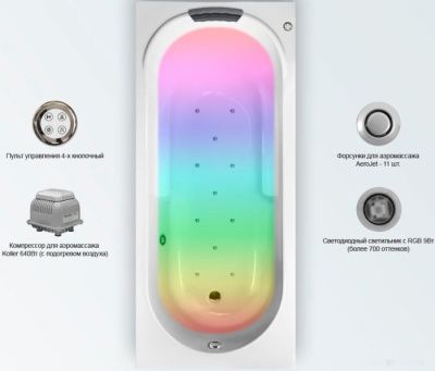 Ванна Lavinia Boho Bristol 160х75 360380AC