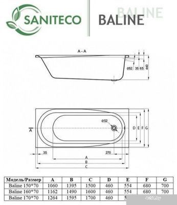 Ванна Saniteco Baline 150x70