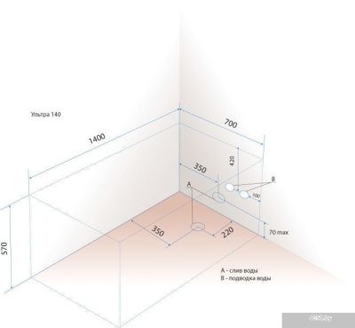Ванна Triton Ультра 140x70