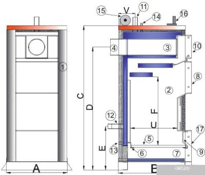 Отопительный котел TIS Plus DR 17