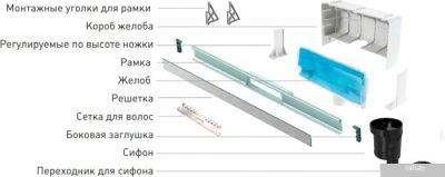 Berges Wasserhaus Wall 600 090056 (матовый хром)