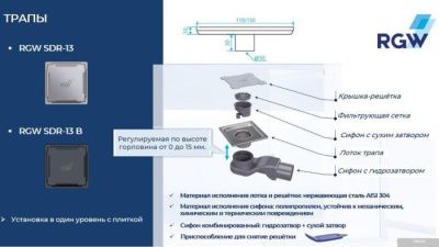 RGW SDR-13-11 47211311-01