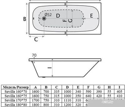 Ванна Alba Spa Sevilla 170x75 (2 экрана)
