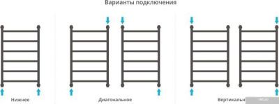 Полотенцесушитель Сунержа Галант+ 800x500 30-0200-8050