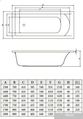 Bonito Home Aventura 160x75 (с ножками)