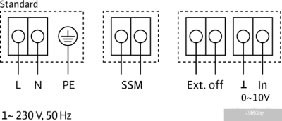 Насос Wilo Stratos ECO 30/1-5-BMS