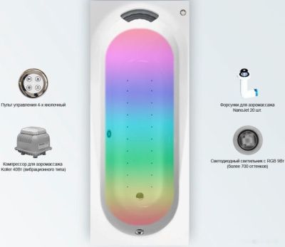 Ванна Lavinia Boho Biore 160x70 360170AC