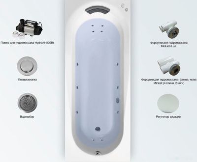 Ванна Lavinia Boho Biore 160x70 36005H00