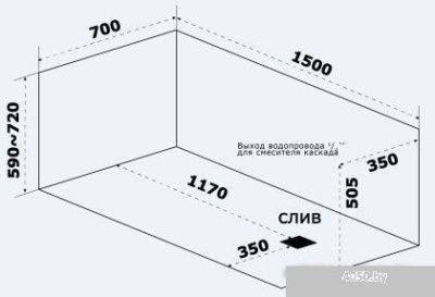 Ванна BAS Аякс 150x70