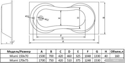 Ванна Alba Spa Miami 150x70 (с каркасом)
