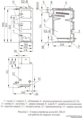 Отопительный котел Мозырьсельмаш КС-ТВ-25