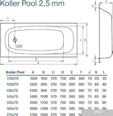 Koller Pool 170x70 B70E1200E