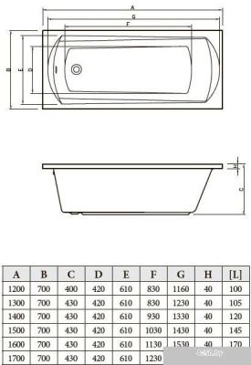Ванна Bonito Home Selena 170x70 (с ножками)