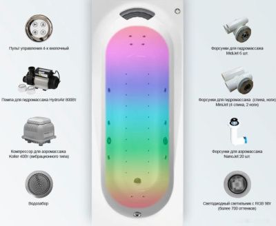 Ванна Lavinia Boho Biore 170x70 36024HAC