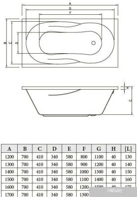 Ванна Bonito Home Bali 150x70 (с ножками)
