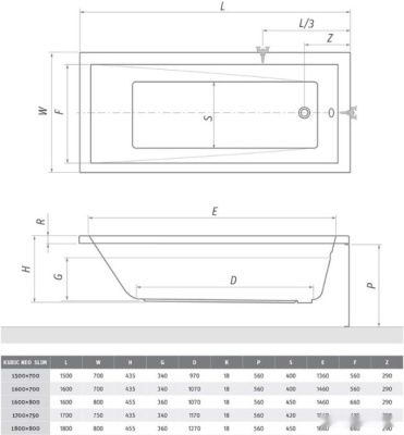 Ванна Roth Kubic Neo Slim 160x80