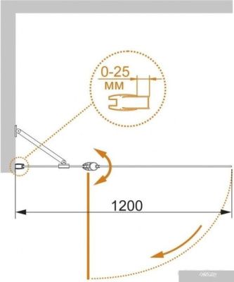 Cezares Eco-O-V-11-120/140-C-Cr