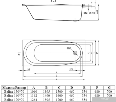 Ванна Alba Spa Baline 160x70