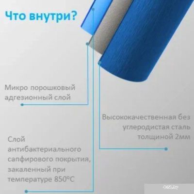 Midea HRE MWH-5015-HRE