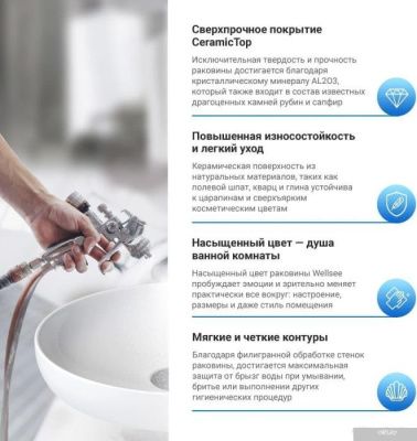 Умывальник Wellsee WC Area 151804000