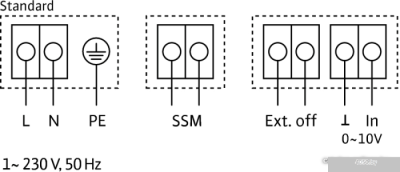 Насос Wilo Stratos ECO 25/1-5-BMS