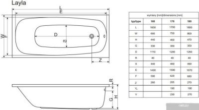 Ванна Excellent Layla 170x75 (с ножками)