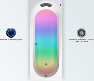 Ванна Lavinia Boho Biore 170x70 3600900C