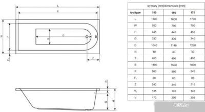 Ванна Excellent Aurum 170x70