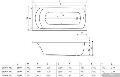 Ванна Excellent Lamia 160x75