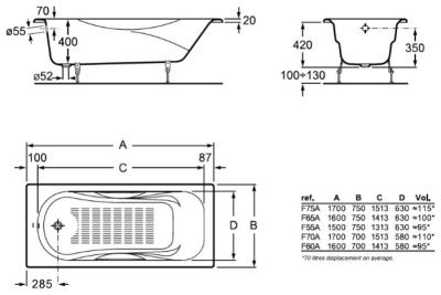 Ванна BLB Asia 170x75