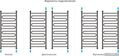 Полотенцесушитель Сунержа Элегия+ 1200x500 00-0205-1250