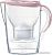Кувшин BRITA Marella XL (нежная роза)