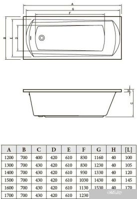 Ванна Bonito Home Selena 150x70 (с ножками)