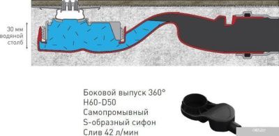 Berges Wasserhaus Super Slim 400 (матовый хром)