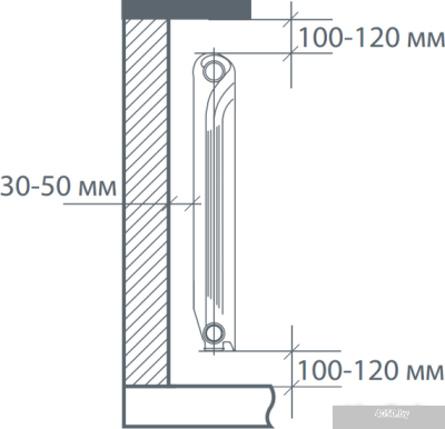 Алюминиевый радиатор Royal Thermo Revolution 500 (12 секций)