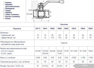 Цветлит Кран шаровой DN25 G1-B 11Б27п5