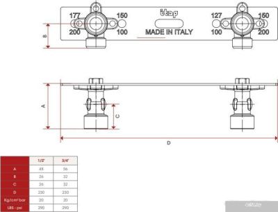 Коллектор с расходомерами 907C 1x3/4 (3 конт.) ITAP