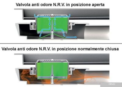 Bonomini L85 6822AR85B4