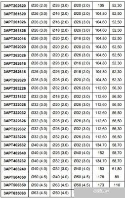 APE Тройник редукционный 20x16x20 [3APT201620]