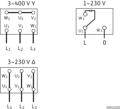 Насос Wilo Multivert MVIL 105 (3~400 В)