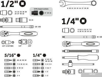 PRO Startul PRO-082L (82 предмета)