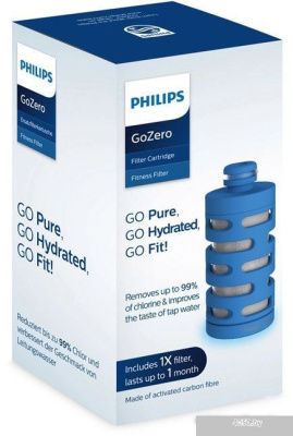 Philips GoZero AWP286/10