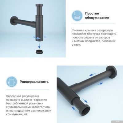 Wellsee Drainage System 182120000 (матовый черный)